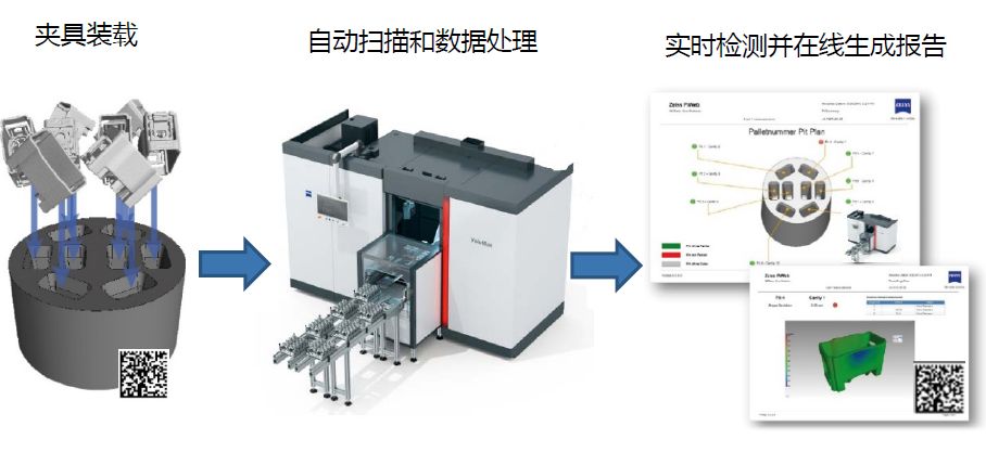 营口营口蔡司营口工业CT